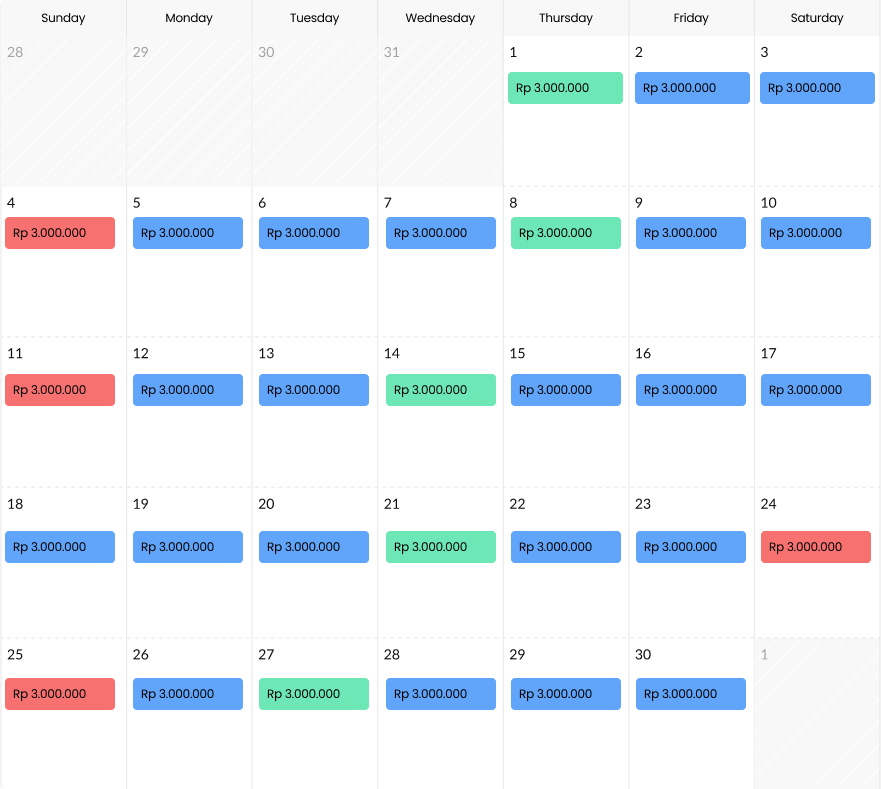 Atur Harga & Kalender